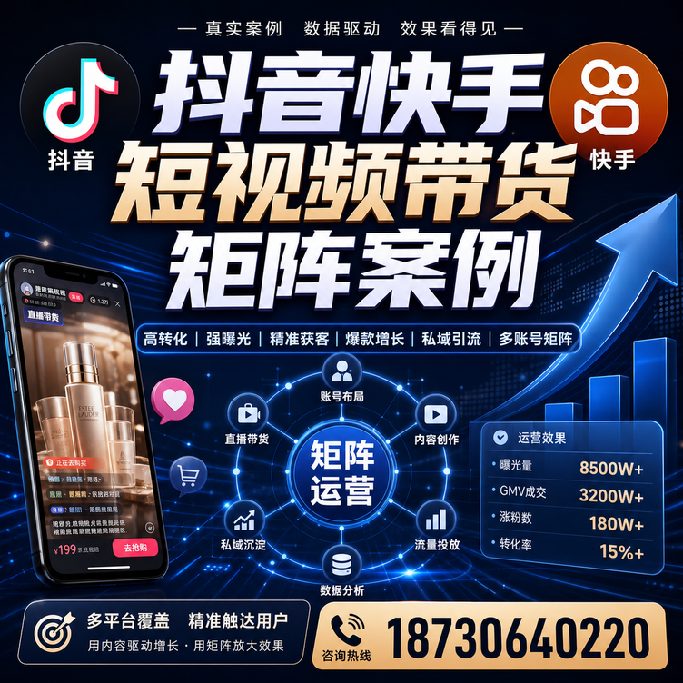 延安短视频带货团队多平台矩阵自动分发案例